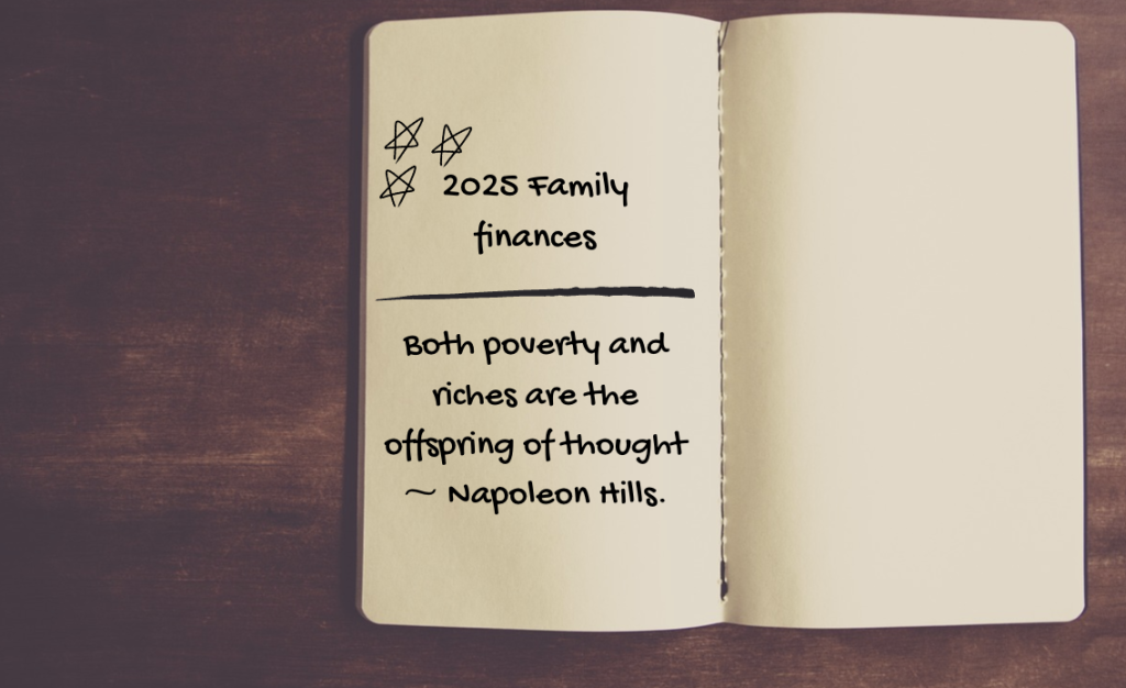 building new financial habits in the new year