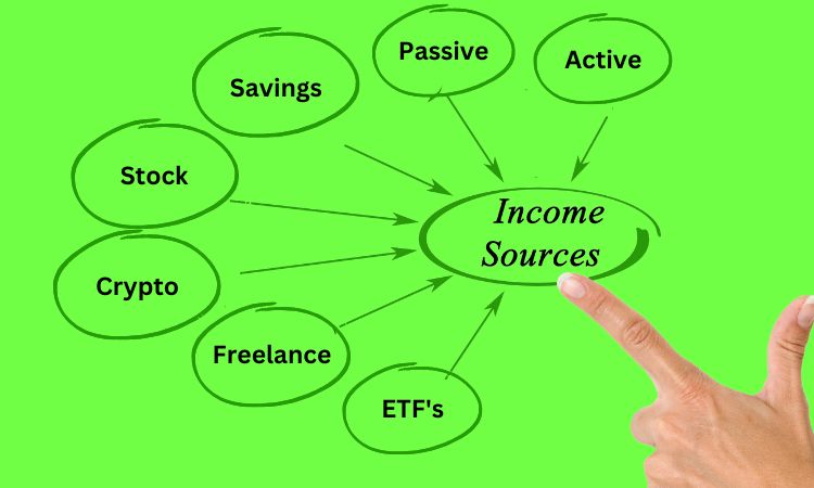 Crash Course 2: Sources of Money and Income Types