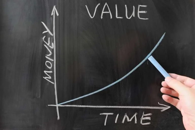 Crash Course 1: The Value of Money